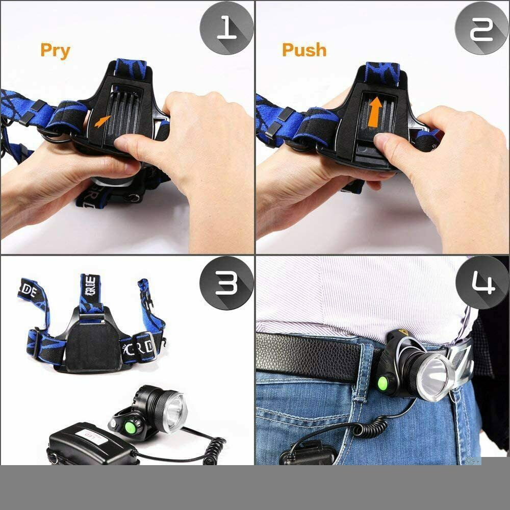 LED Headlamp Rechargeable Head Torch Zoom Headlight Super Bright Flashlight 3 Modes Work Light With 2 Li-ion Batteries 2 Charger