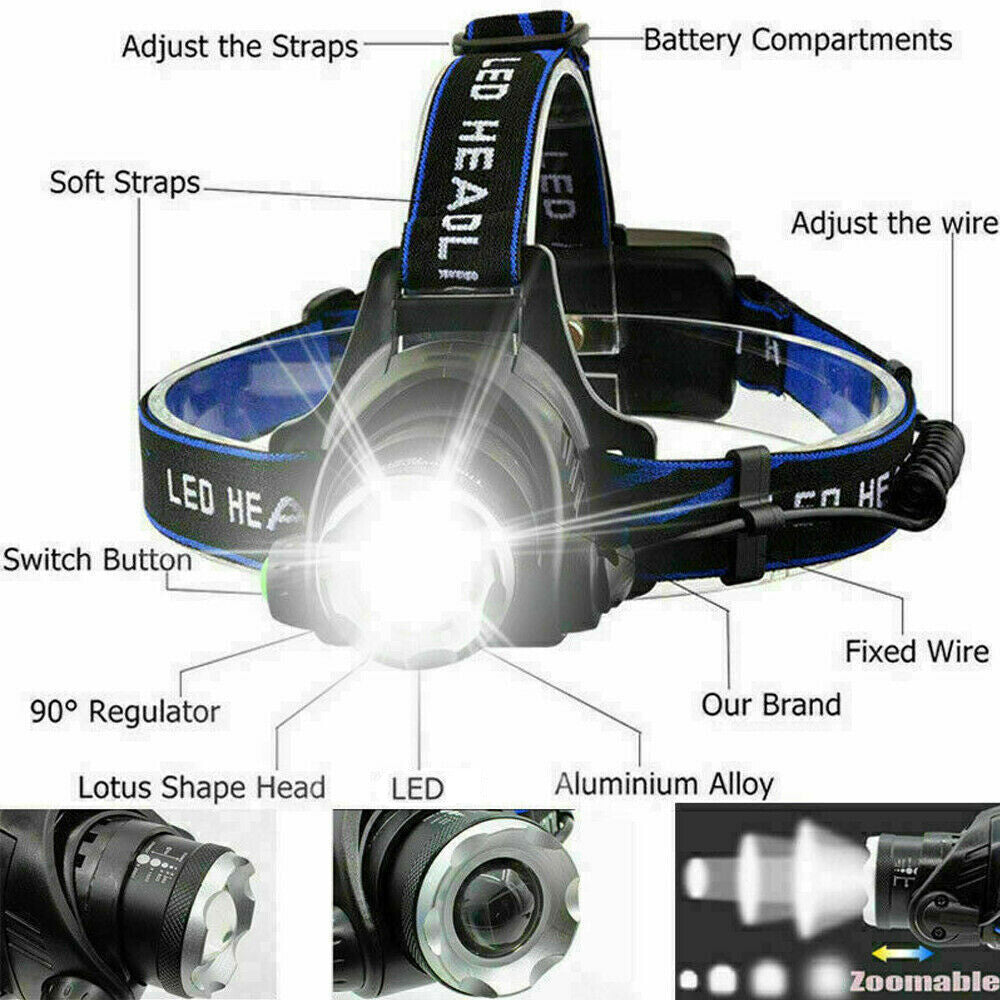 LED Headlamp Rechargeable Head Torch Zoom Headlight Super Bright Flashlight 3 Modes Work Light With 2 Li-ion Batteries 2 Charger