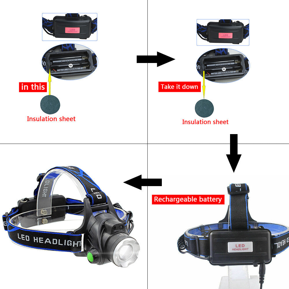 LED Headlamp Rechargeable Head Torch Zoom Headlight Super Bright Flashlight 3 Modes Work Light With 2 Li-ion Batteries 2 Charger
