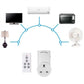 Remote Control Socket 5 Sockets 2 Remote Controls